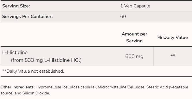 L -histidín 600 mg - 60 kapsúl