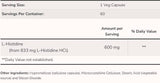 L -histidín 600 mg - 60 kapsúl