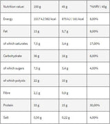 Levro jedinečná / proteínová tyčinka - 45 gramov