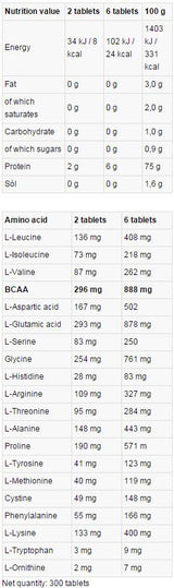 Levroamino 10000 - 300 tabliet