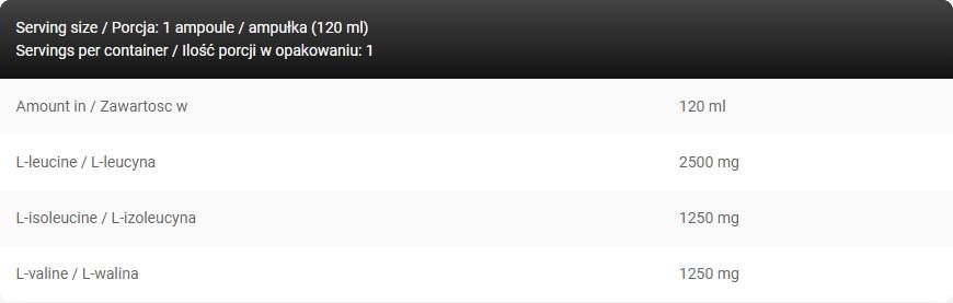 Levrobcaa Shot / 5000 mg BCAA s nulovým cukrom - 12 x 120 ml
