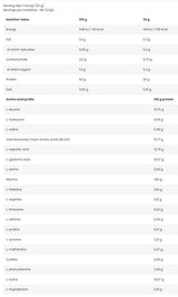 Levroiso srvátka / 100% izolát srvátkového proteínu - 2000 gramov