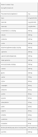 Levrorecovery - 535 gramov