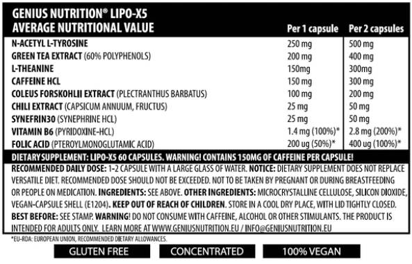Lipo X5 - 60 kapsúl