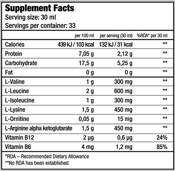 Tekutina BCAA 1000 ml.