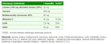 Lutein Bio Complex - 30 kapsúl