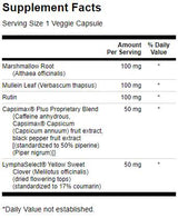 Lymfové základy 400 mg 30 kapsúl
