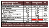 Maxx bar sušienky a krém - 12 x 75 gramov