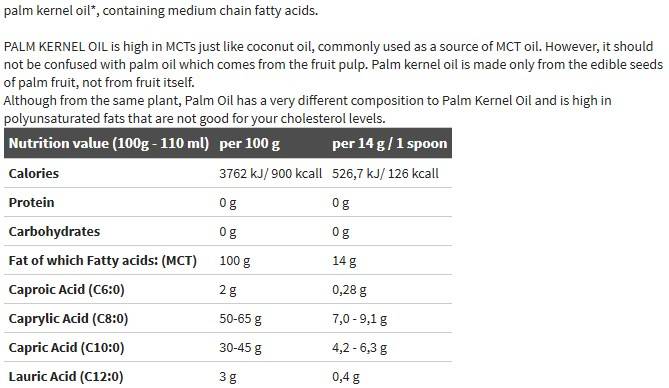 Olej MCT - 400 ml