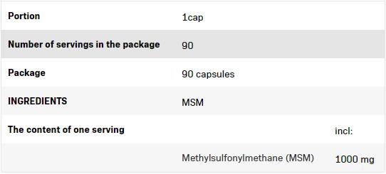 MSM 1000 mg - 90 kapsúl