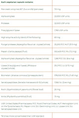 Makrogest keto paleo plné spektrum 206 mg 60 kapsúl