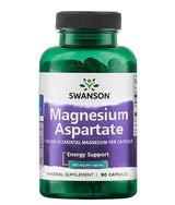 ASPARTATE horčík 685 mg - 90 kapsúl