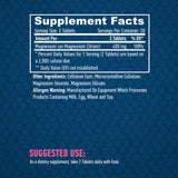 Citrate horečnatý 200 mg / 100 kariet.