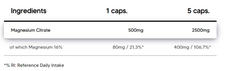 Citrát horečnatý 500 mg - 150 kapsúl