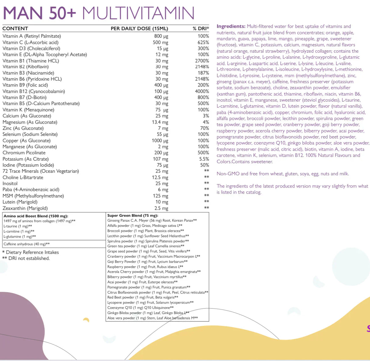Muž 50+ multivitamíny pre mužov s kolagénom 1497 mg - 149 účinných látok /500 ml /