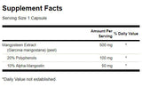 Mangostane štandardizované 500 mg - 90 kapsúl