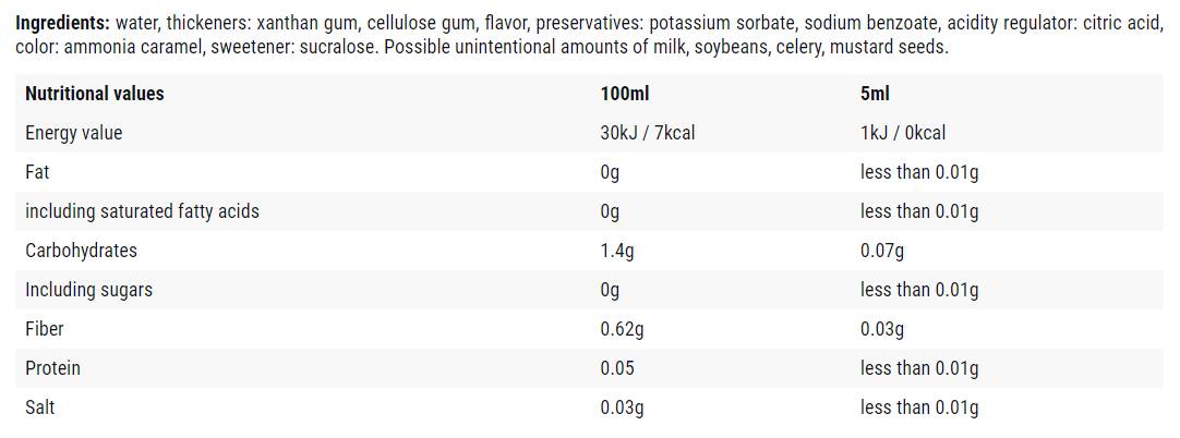 Javor / 0 kalórií sirup - 500 ml