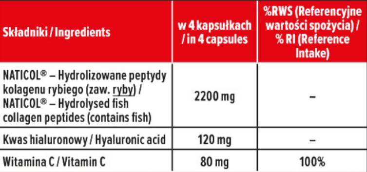 Morský kolagén 550 mg - 120 kapsúl