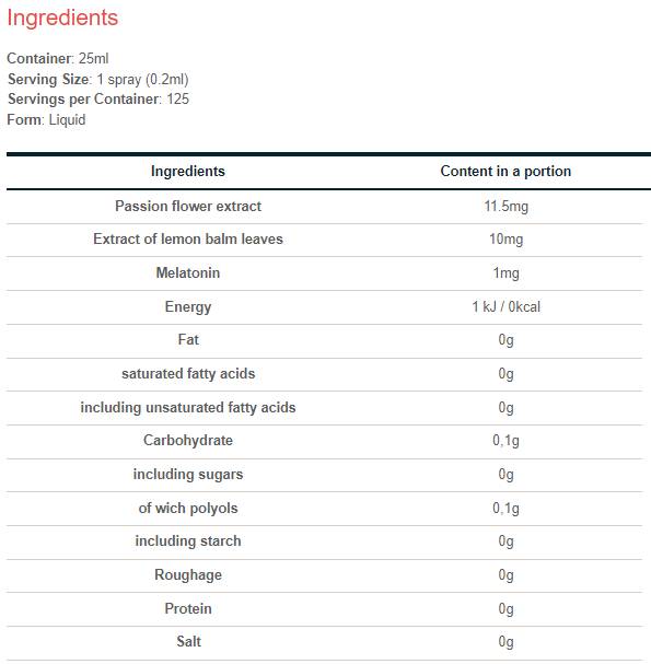 Melatonín 1 mg perorálny sprej s passiflora - 25 ml