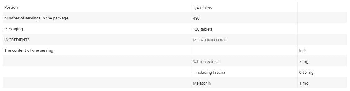 Melatonín Forte 4 mg 120 tablety