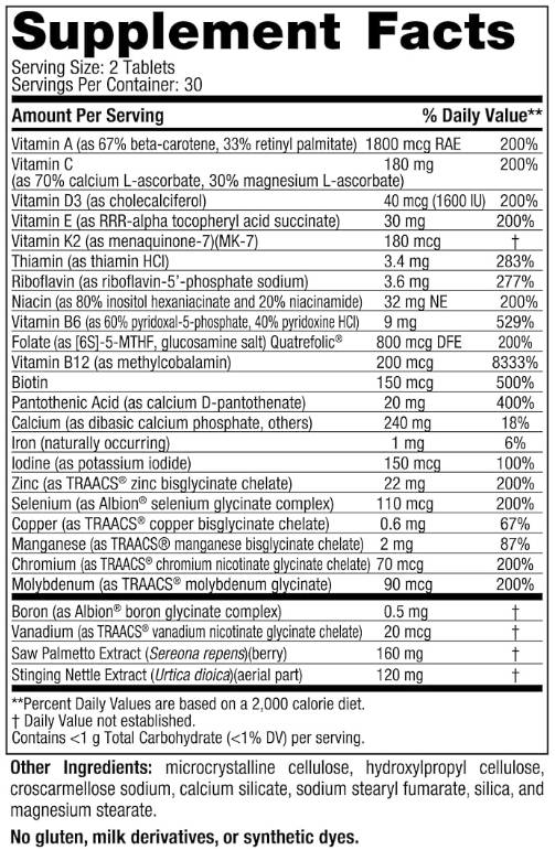 Multivitamínová extra sila - 60 tabliet