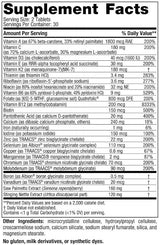 Multivitamínová extra sila - 60 tabliet