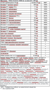 Menoplus+ kolagén rýb 10 000 mg pre ženy 40+ | 500 ml