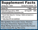 Metylfolát 400 mcg / 120 kariet