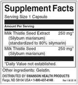 Bodliak na mlieko 250 mg - 120 kapsúl