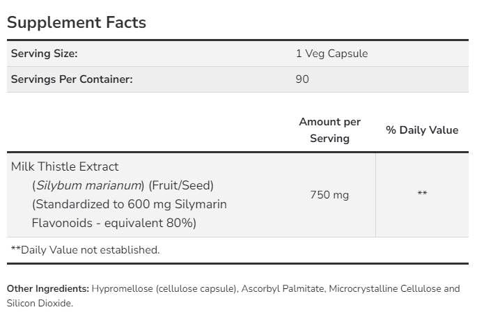 Extrakt z bodliaceho mlieka 750 mg - 90 kapsúl