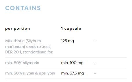 Bodliak mlieka Silymarin 100 mg - 60 kapsúl