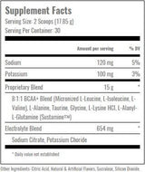 Modern BCAA Plus - 535 gramov