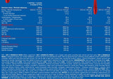 Pán X IGF -1 Anabolic Mass - 6800 gramov