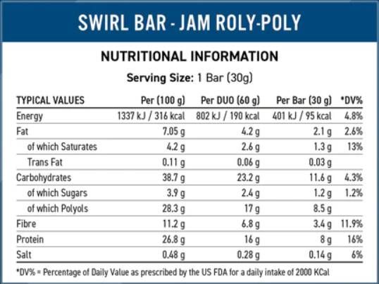 Vírenie | Duo Protein Bar - 60 gramov