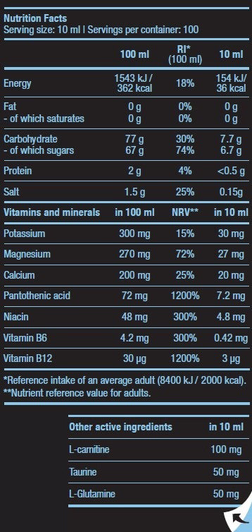 Multi -hypotonický nápoj 1000 ml.