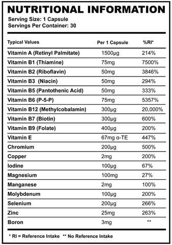 Multivitamín a minerály - 60 kapsúl