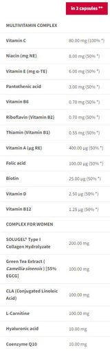 Multivitamín pre ženy s kyselinou COQ10 a hyalurónovou - 90 kapsúl