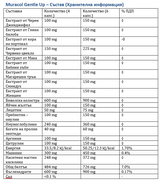 <tc>Muracol</tc> Gentle Up 120 kapsúl (Prostata a erektilná funkcia)