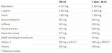 N1 pred tréningom - 20 x 60 ml