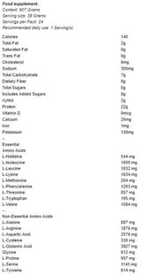 Komplex rastlinných proteínov - 908 gramov