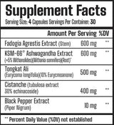 NattyTest | s kapsulami KSM-66 a Fadogia 120