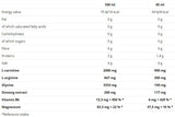 Neocarnitargin s ginseng 500 ml