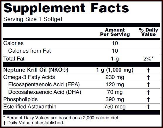 Neptún Krill Oil 1000 mg - 60 gélových kapsúl