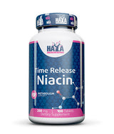 Uvoľnenie niacínu / čas / 250 mg / 100 kariet.