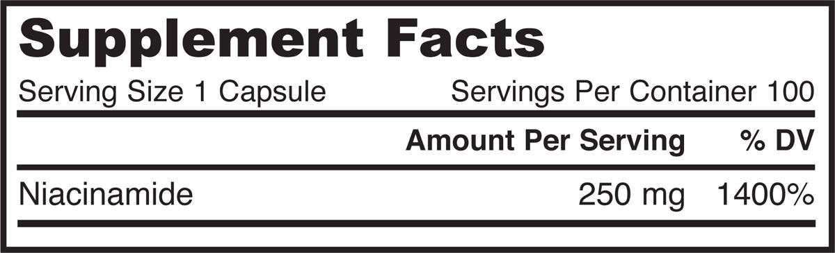 Niacinamid 250 mg 100 kapsúl