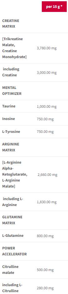 Nitrobolone | Predbežné cvičenie bez stimulantov-600 gramov