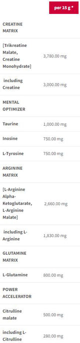 Nitrobolone | Predbežné cvičenie bez stimulantov-600 gramov