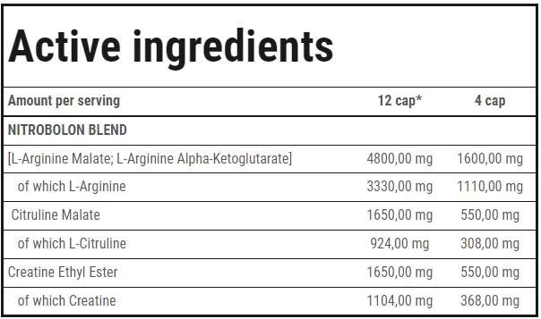 Nitrobolone | Caps-150 kapsúl bez stimulantov-150 kapsúl