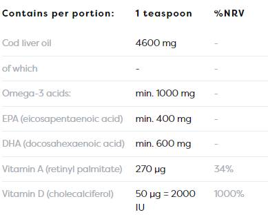 Nórsky olej s pečeňou + D3 | Kvapalina Omega + D3 - 250 ml