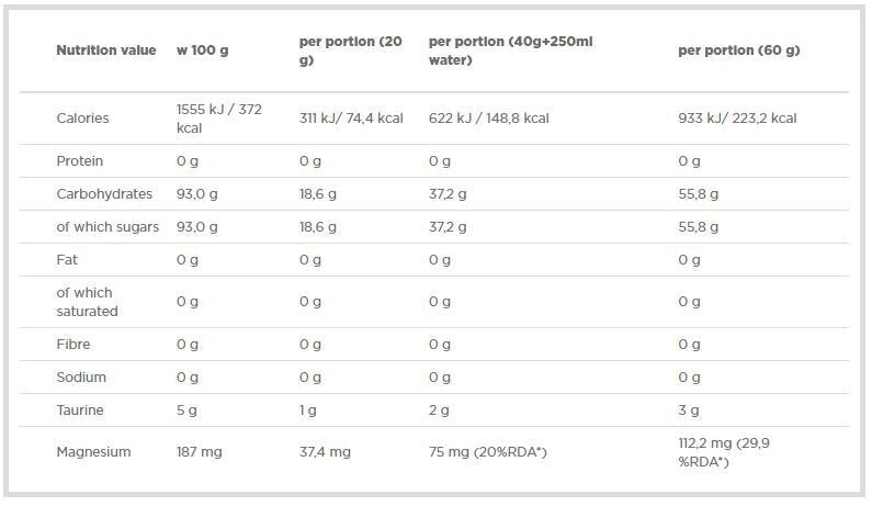 <tc>Olimp</tc> Dextrex 2,2 libry.